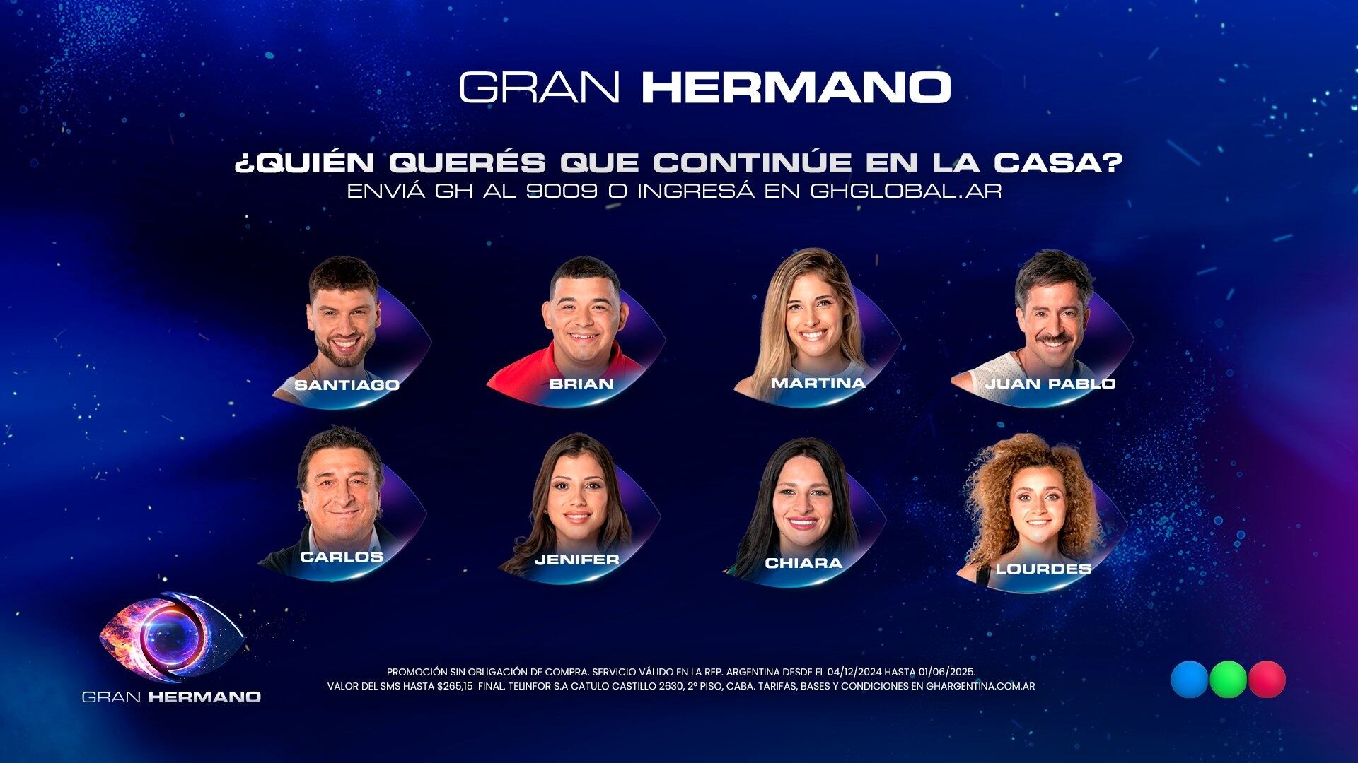 Estos son los nominados de esta semana en GH 2025.