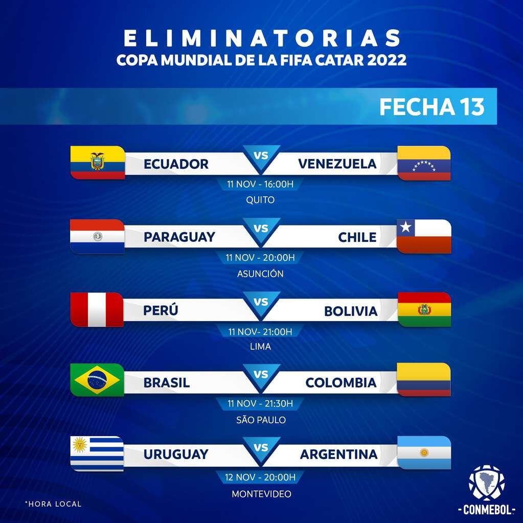 Fecha 13