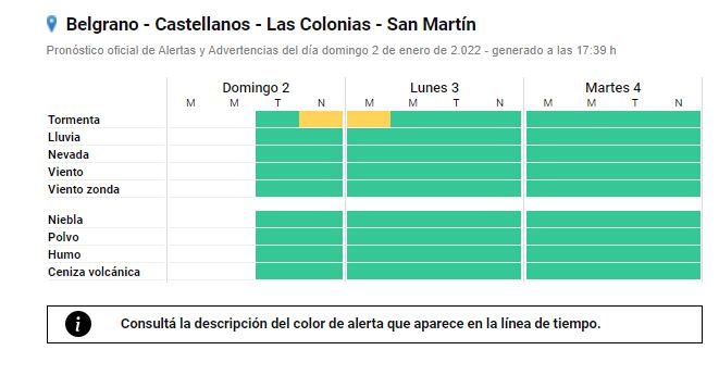 Alerta Amarillo