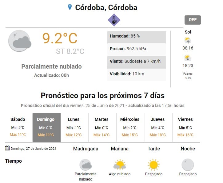 Se viene el frío este fin de semana en Córdoba. Y en la semana, será más intenso.