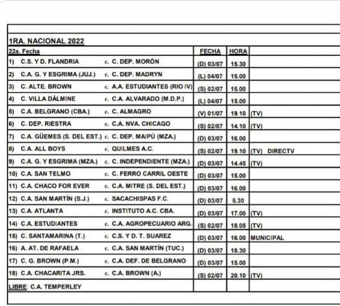 Los partidos de los equipos cordobeses en el primer fin de semana de julio.