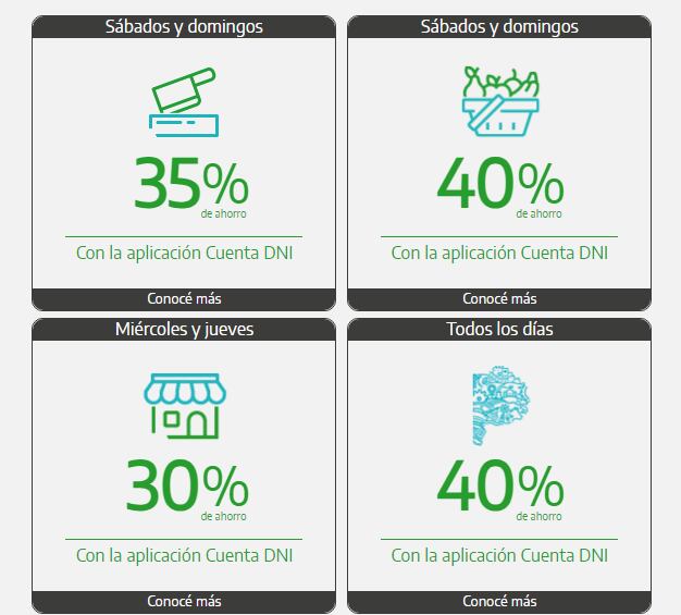 Los descuentos que ofrece Cuenta DNI.
