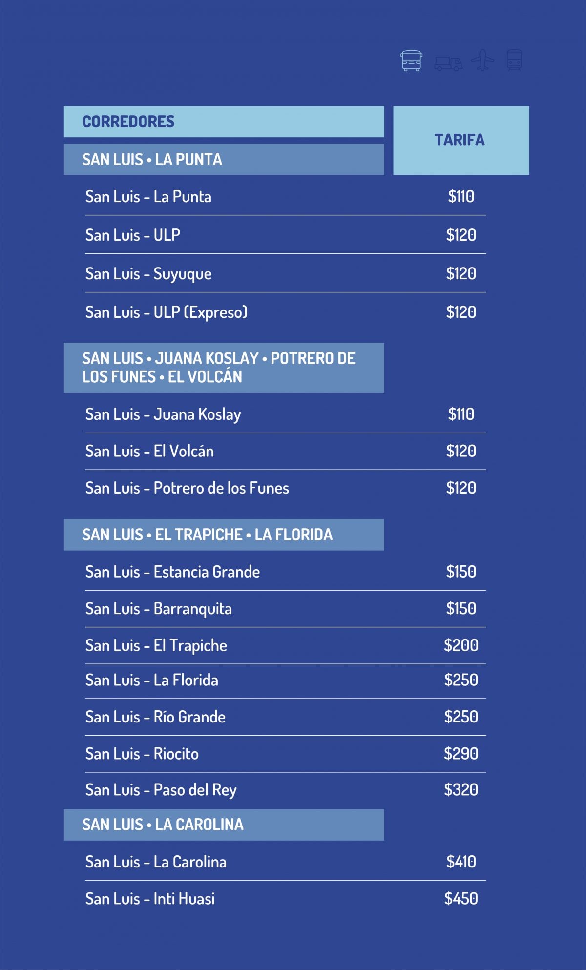 Aumento de transporte interurbano en San Luis