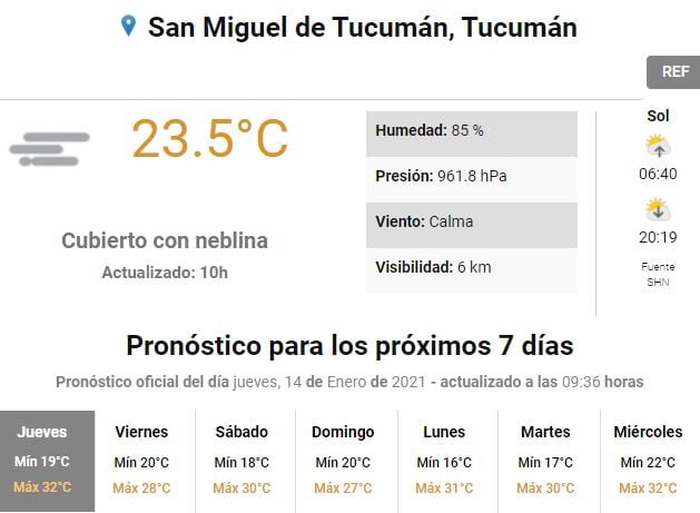 Servicio Meteorológico Nacional.