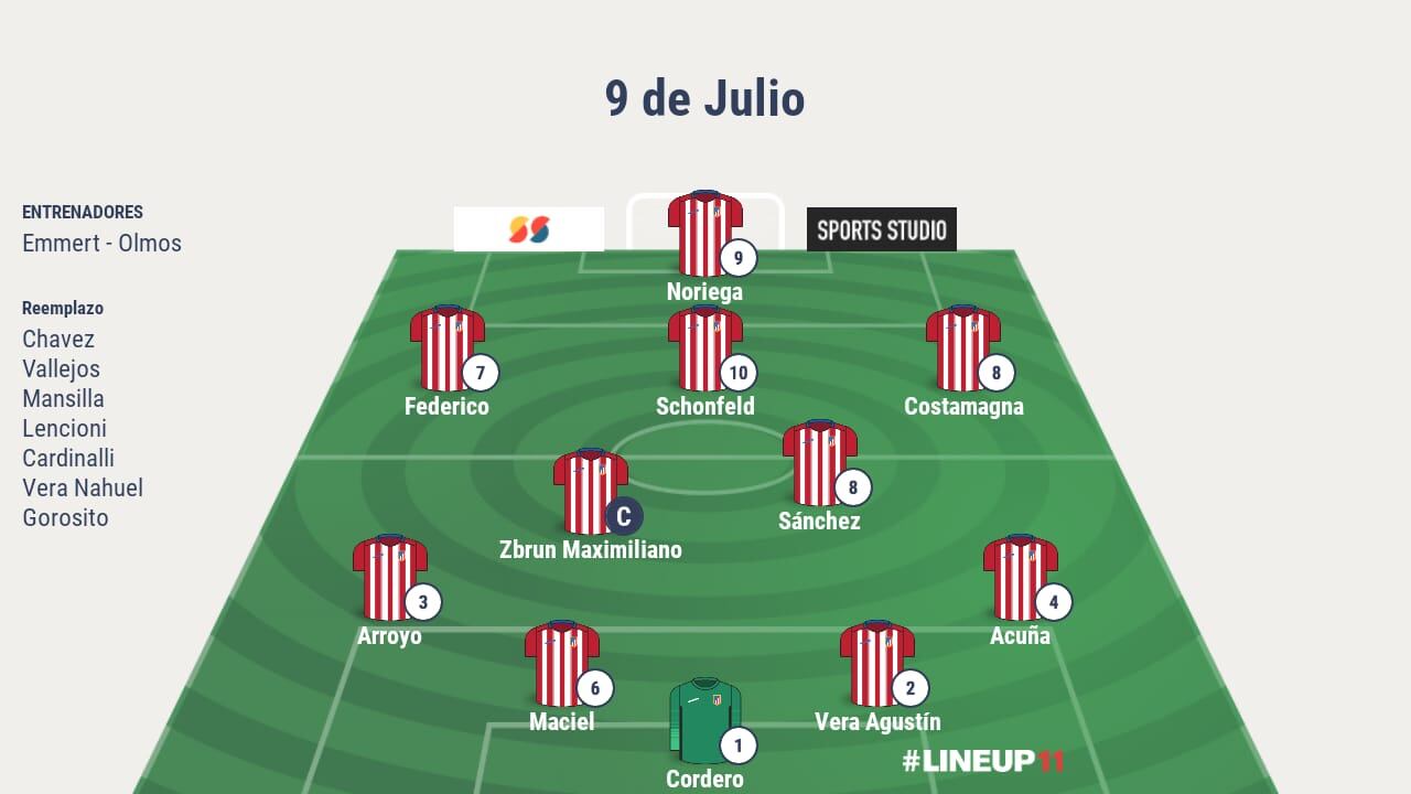 Formación de 9 de Julio