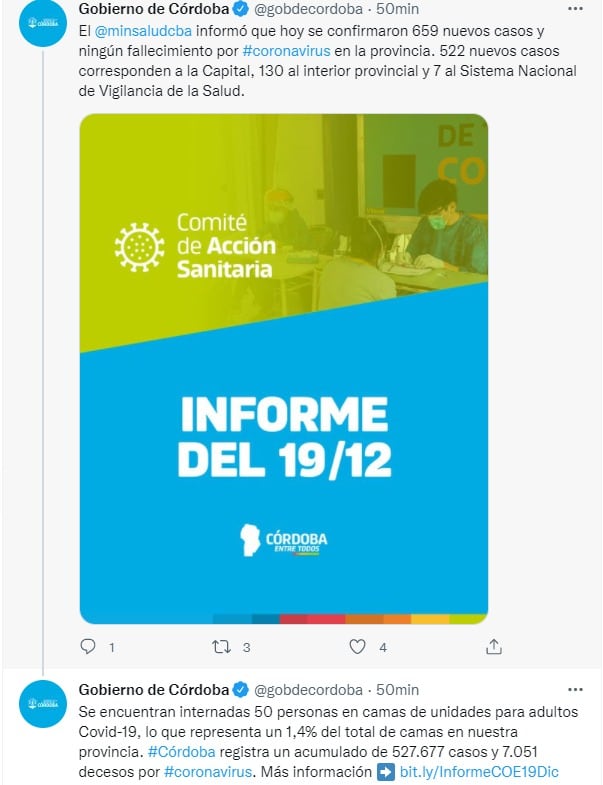 Los casos positivos de coronavirus este domingo en Córdoba.