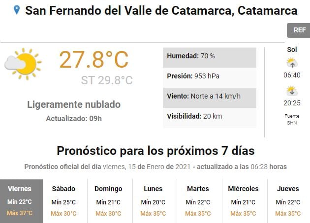 Servicio Meteorológico Nacional