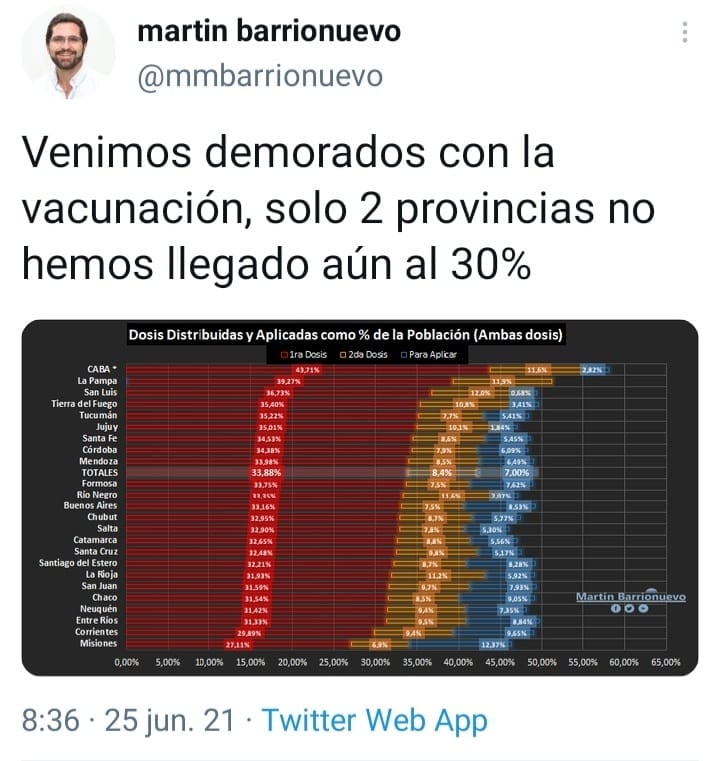 Senadores provinciales pidieron que se vacune sin turnos previos.