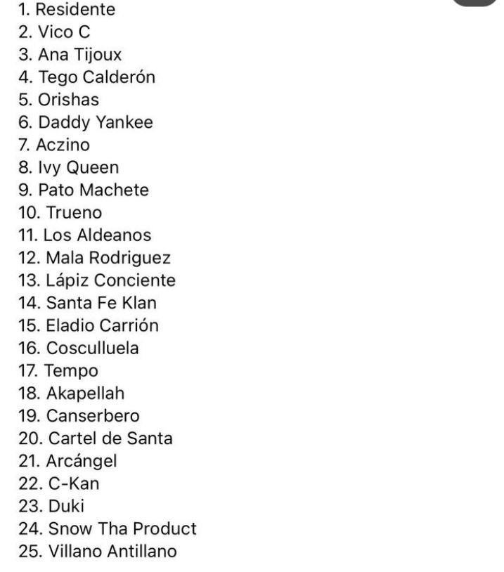 Parte de la lista de Billboard