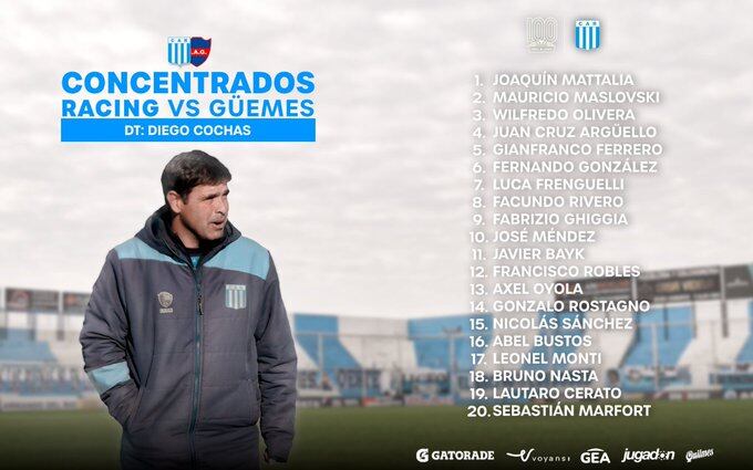 Diego Cochas sigue como interino en Racing. La lista de convocados para un partido clave.