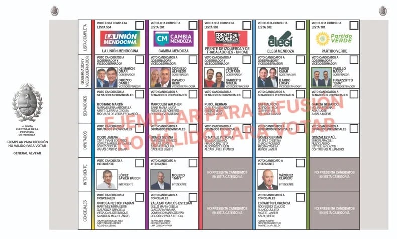 Gral. Alvear: Boletas por departamentos y sus candidatos para las Elecciones en Mendoza 2023