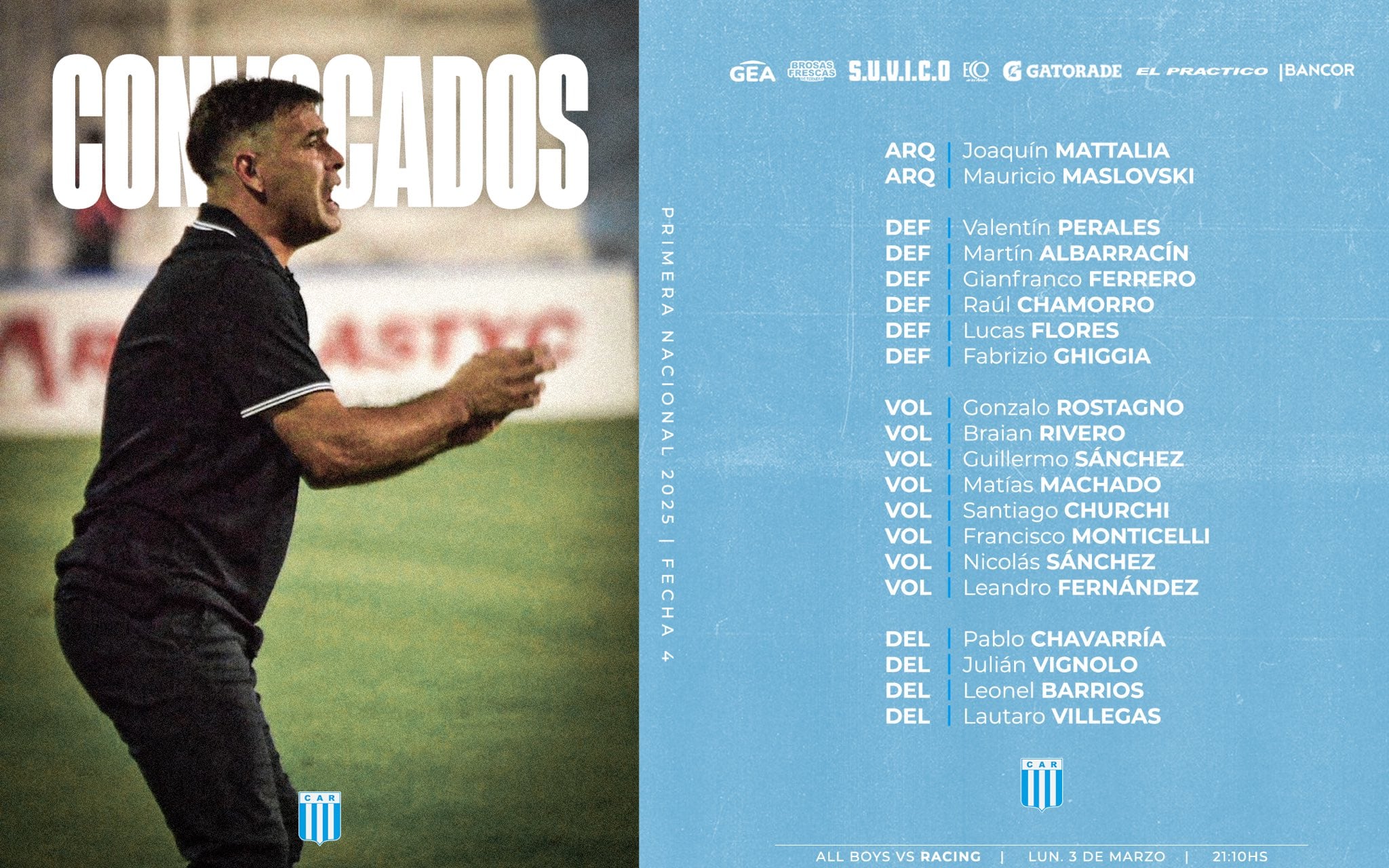 Con tres cambios, Racing de Nueva Italia visita a All Boys.