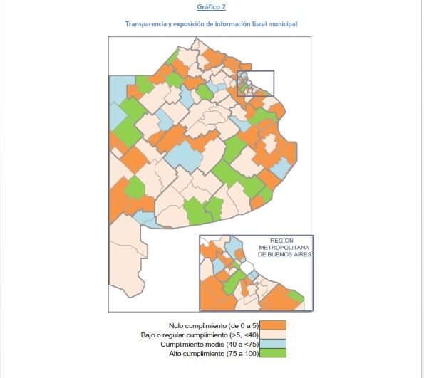 Tres Arroyos entre los Municipios con mayor transparencia fiscal