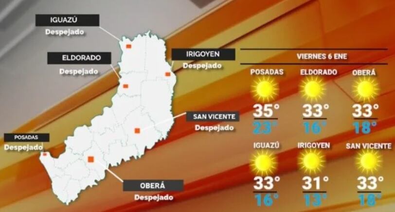 Viernes de calor y altas temperaturas en Misiones.