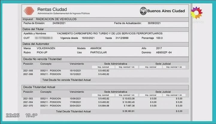 Las deudas de la pick up que usaba Aníbal Fernández como interventor de YCRT.