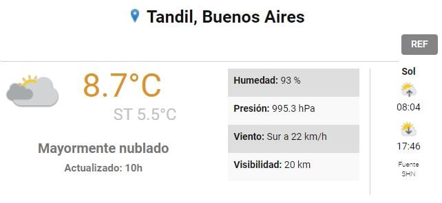 Así estará este sábado el clima en Tandil