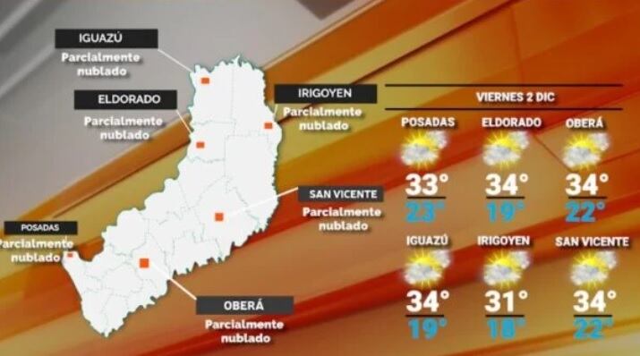 Viernes con marcada humedad y caluroso en Misiones.