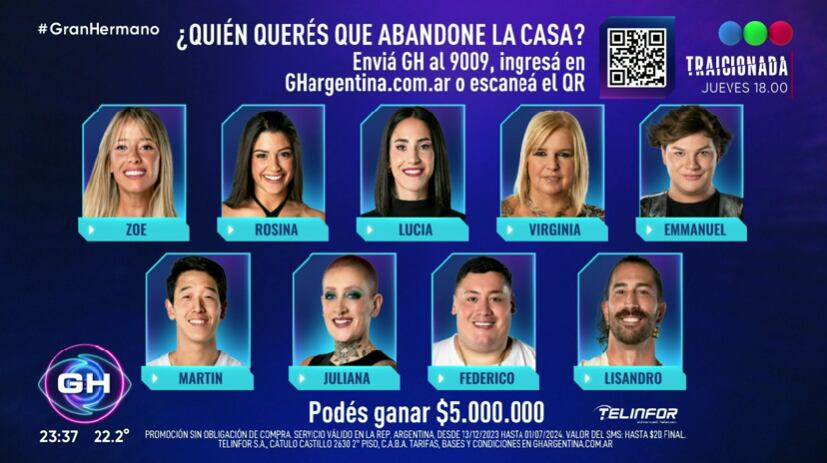 Así quedó la placa de nominados en esta décima semana en Gran Hermano