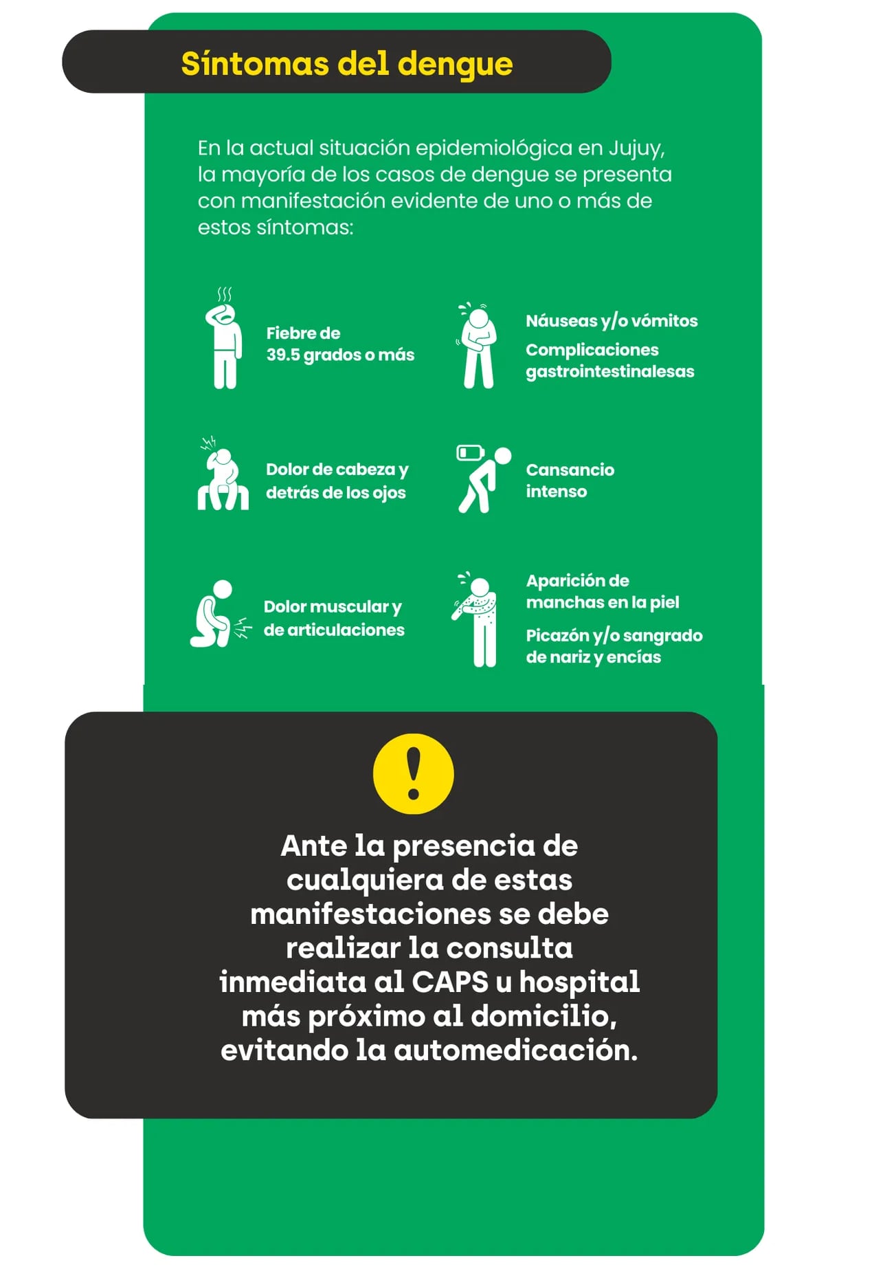 Infografía que resume los síntomas que caracterizan a la enfermedad denominada dengue.