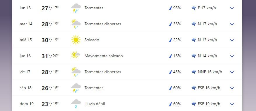 Pronóstico extendido para San Luis.