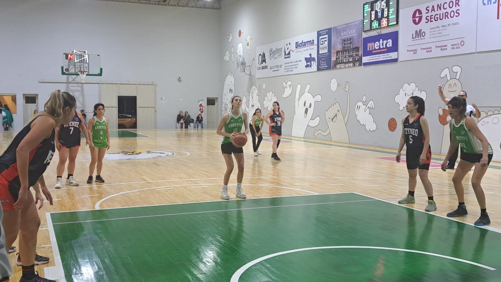 Básquet Femenino Deportivo y Cultural Arroyito