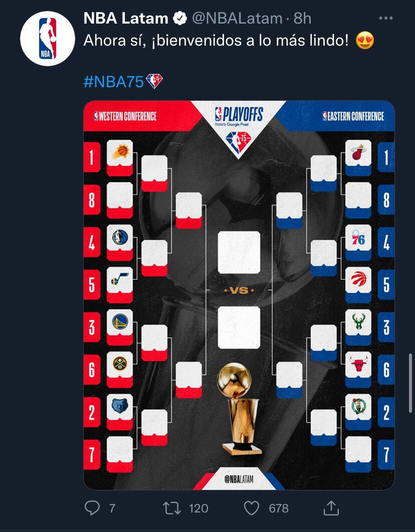 Este sábado comienzan los playoffs de la NBA.