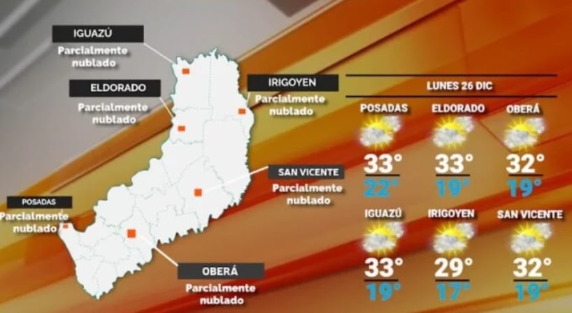 Inicio de semana con clima estable y sin precipitaciones en Misiones.