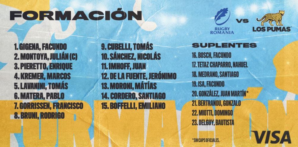 La formación de Los Pumas contra Rumania.