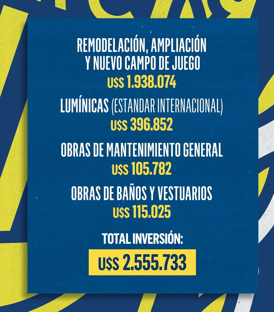 Los directivos auriazules presentaron un balance detallado de la renovación.