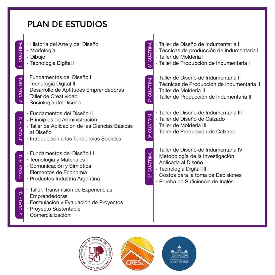 Cresta: abierta la inscripción para la Licenciatura en Diseño de Indumentaria y Calzado