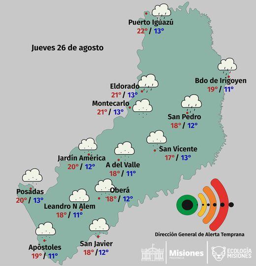 Jueves de mejoras y descenso de temperaturas en la provincia de Misiones.