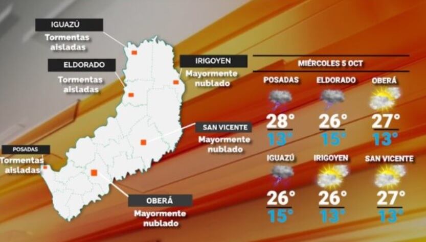 Miércoles con probabilidad de lluvias en Misiones.