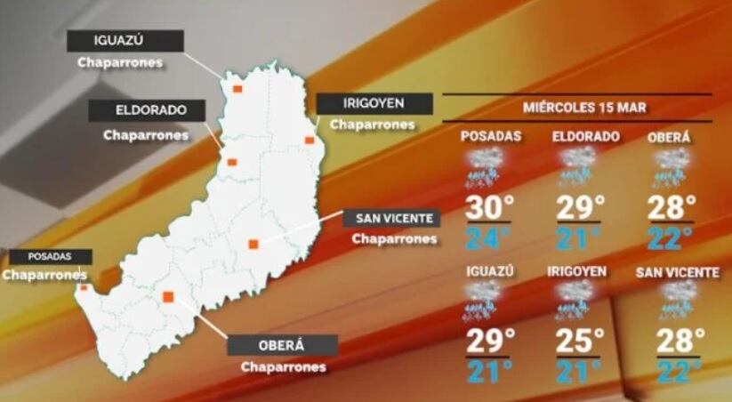 Continúan las precipitaciones para este miércoles en Misiones.