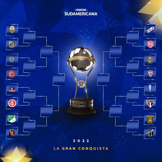 Así quedó el cuadro de la Copa Sudamericana.