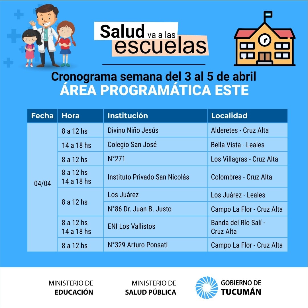 Área Programática Este.