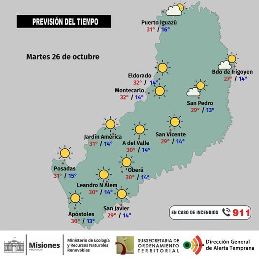 Se mantienen las jornadas calurosas y con buen tiempo en la provincia de Misiones,