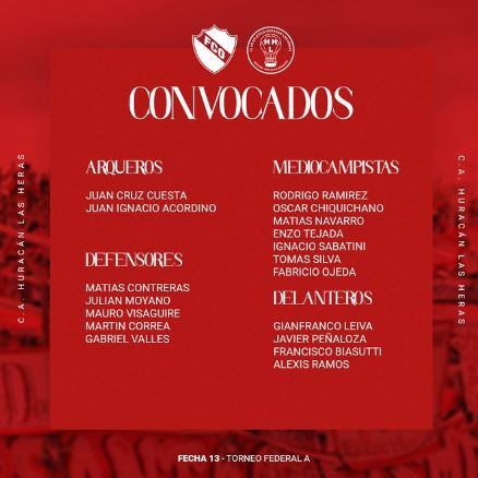 Los convocados de Huracán Las Heras para en enfrentamiento ante Ferro de General Pico.