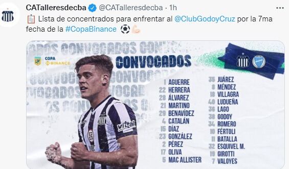 La lista de Javier Gandolfi para el Talleres-Godoy Cruz de este martes.