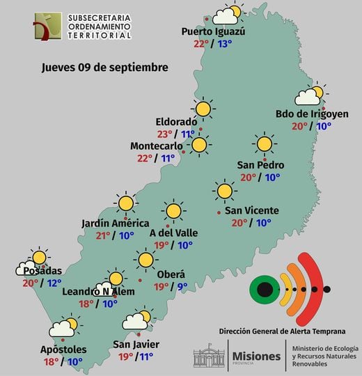 Jueves con clima estable y fresco en la provincia de Misiones.