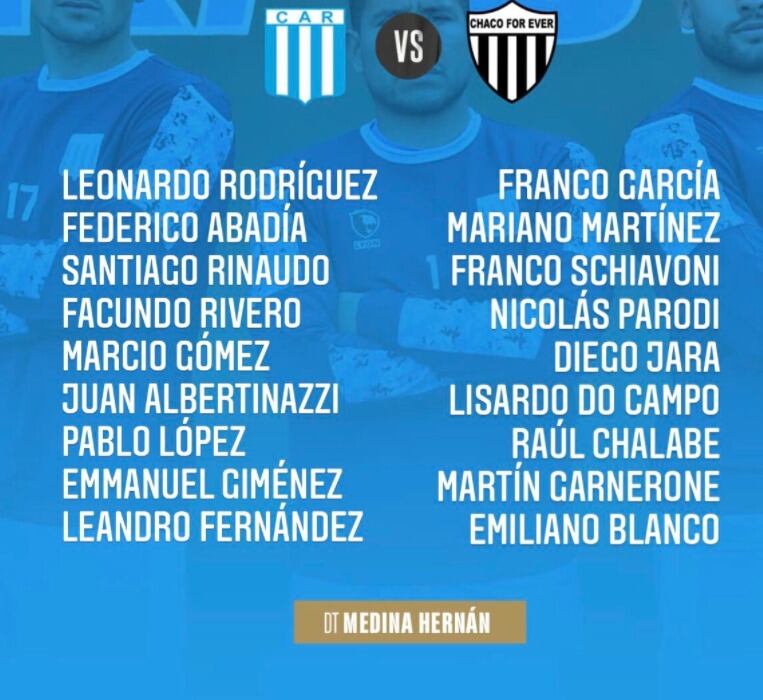 El plantel de Racing para el duelo de este domingo con Chaco For Ever.