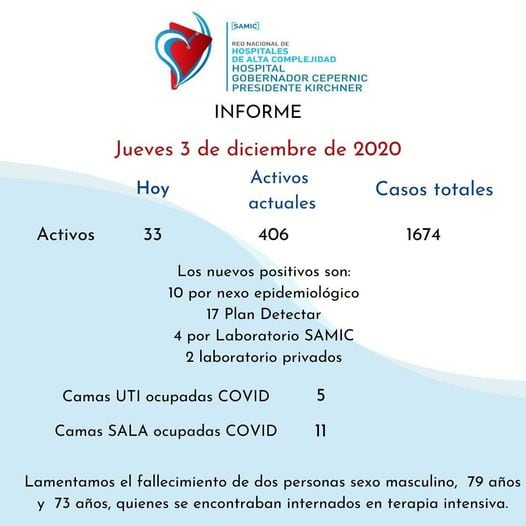 Informe del Hospital SAMIC