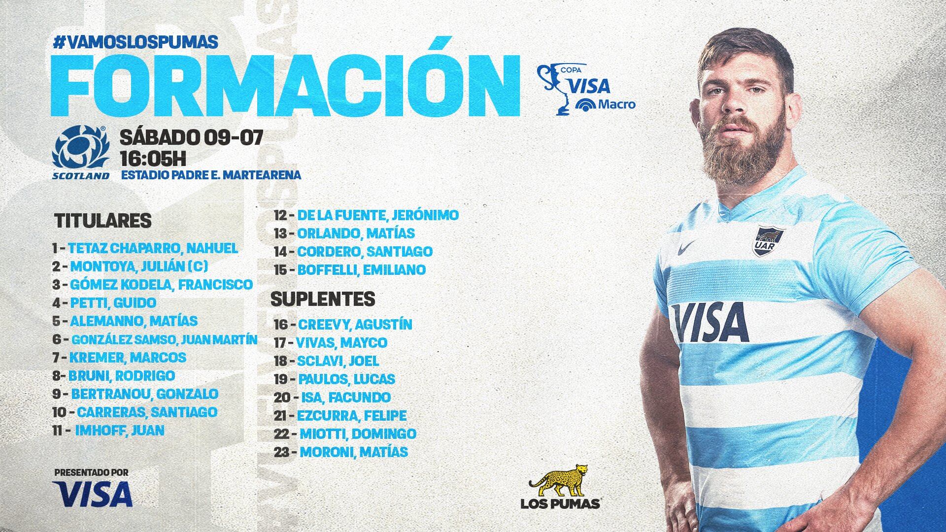 La formación oficial de Los Pumas ante Escocia