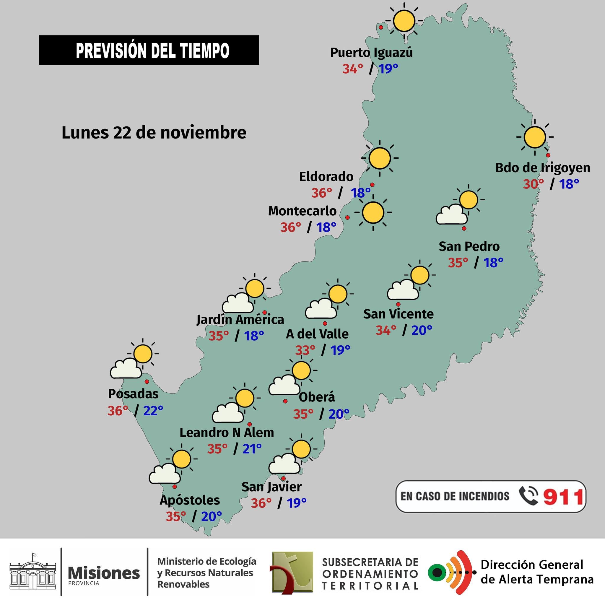 Continúa el calor en Misiones y no se espera cambios hasta mitad de semana.