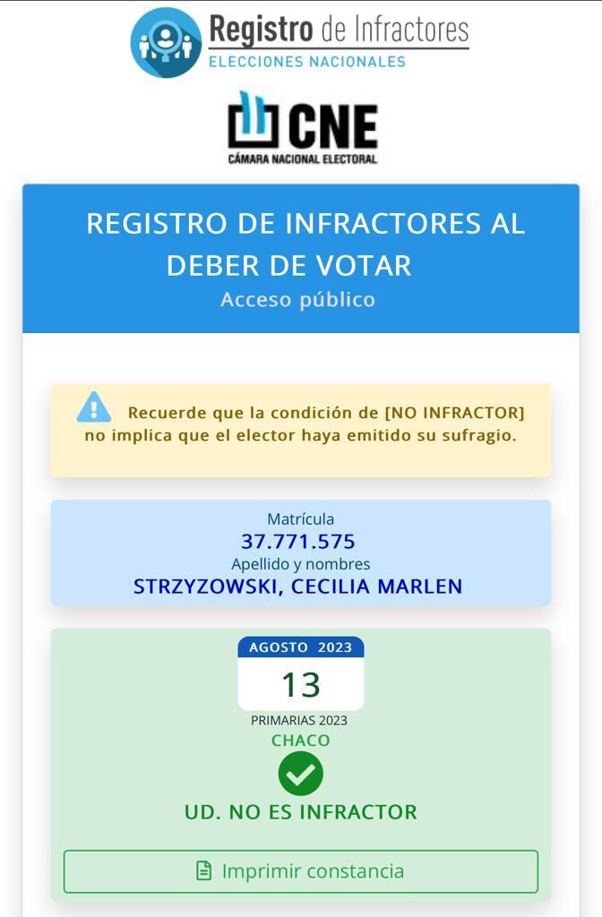 Cecilia Strzyzowski aparece como votante en el Registro de Infractores