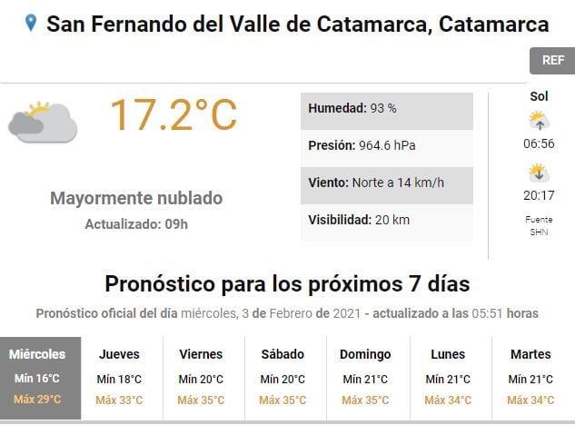 Servicio Meteorológico Nacional.