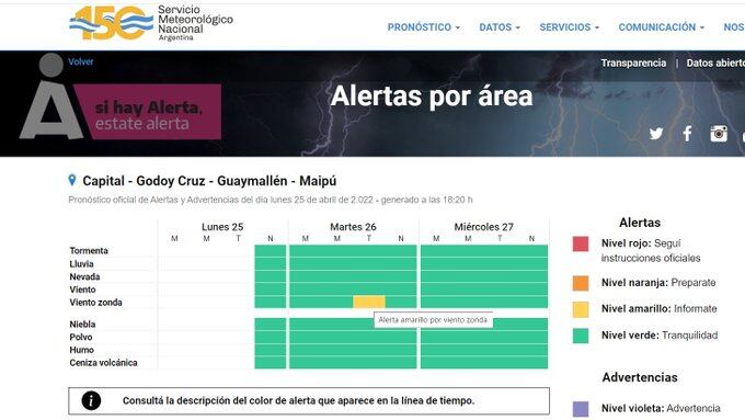 Imagen que muestra el horario donde se desarrollará el viento zonda. Servicio Meteorológico Nacional.