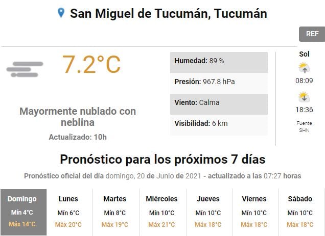 Clima en Tucumán.