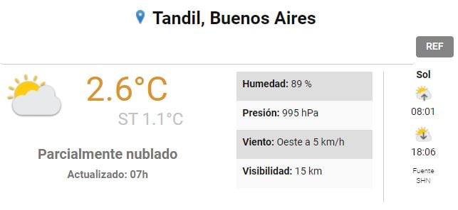 Así estará el tiempo en Tandil este lunes 26 de julio.