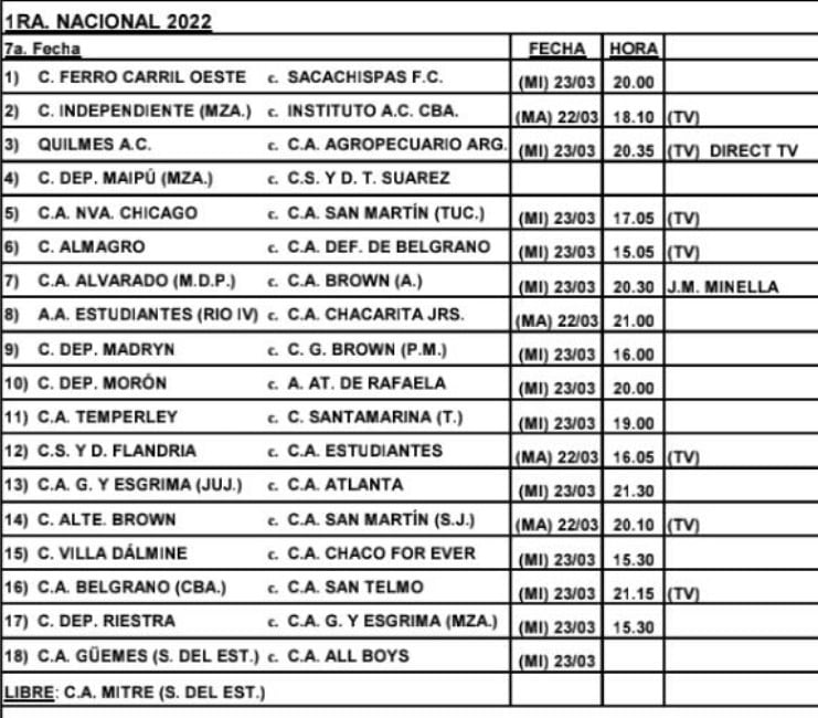 La séptima fecha será entre semana. Los compromisos para los equipos de Córdoba.