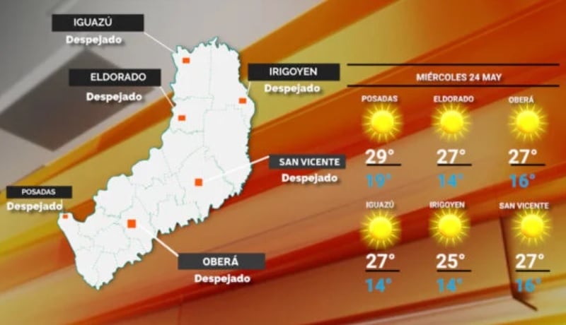 Miércoles con cielo despejado y temperaturas agradables en Misiones.